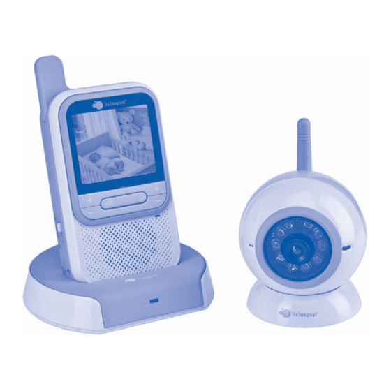 ItsImagical KicoNico Dolce Vigilanza Baby Manuals