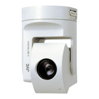 Jvc VN-C2WU - V-networks Pan/tilt Camera Specifications