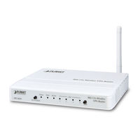 Planet VRT-402N User Manual