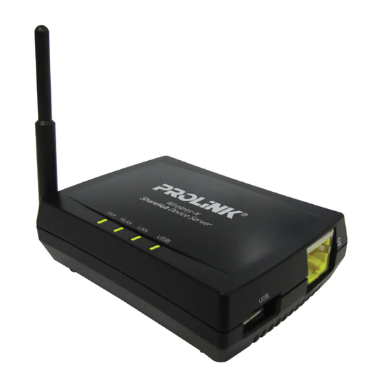 PROLiNK ShareHub PPS2101 User Manual