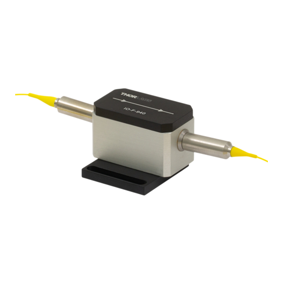 THORLABS IO-F-940 User Manual