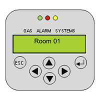 MSR ELECTRONIC INTEC PolyGard 2 DEM6 User Manual