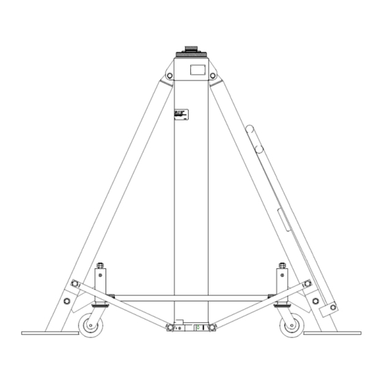 Tronair MALABAR 725A Operation & Service Manual
