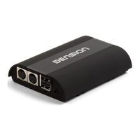 Dension GWP1AC2 User Manual