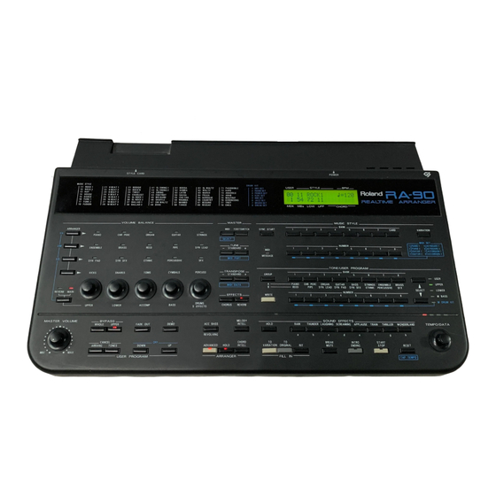 Roland RA-90 Owner's Manual