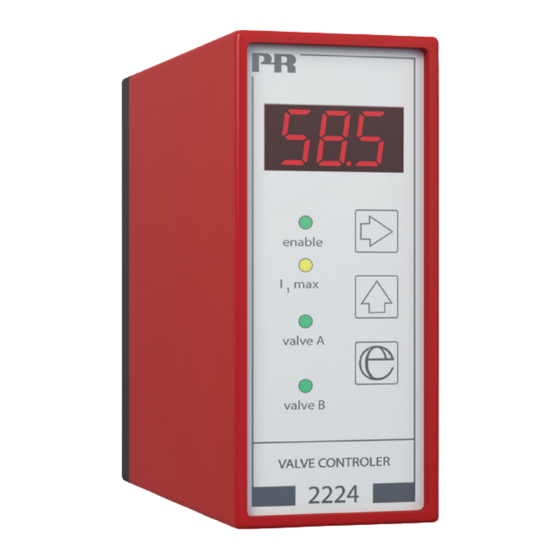 PR electronics 2224 Manual