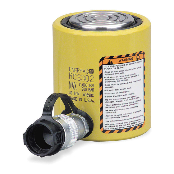 Enerpac RCS302 Instruction Sheet