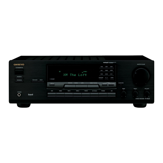 Onkyo TX-8522 Instruction Manual