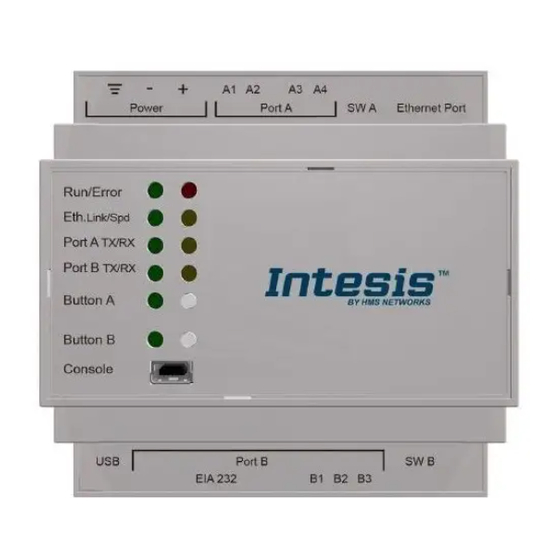 HMS Networks Intesis INBACDAL1280200 Installation Sheet