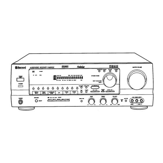 Sherwood R-925 Operating Instructions Manual