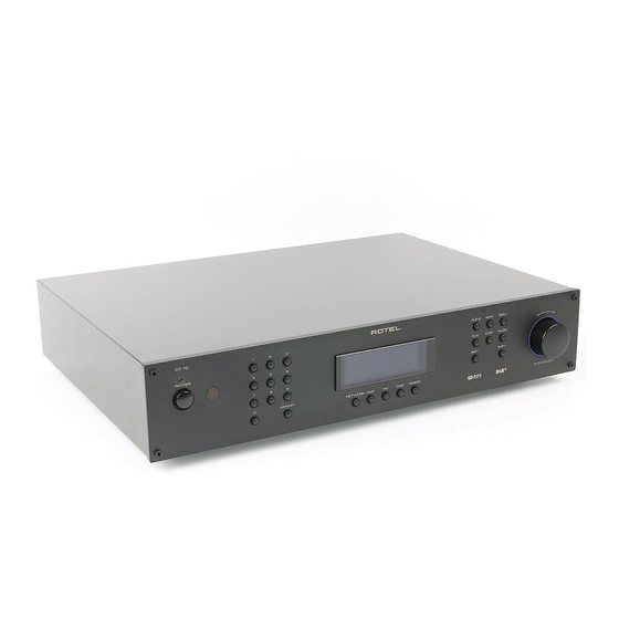 User Manuals: Rotel RT-12 Radio Tuner