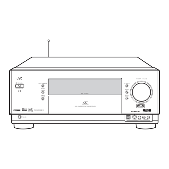 JVC RX-DP20VBK Service Manual