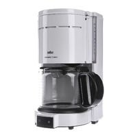 Braun Aromaster PLUS KF 47 Use Instructions