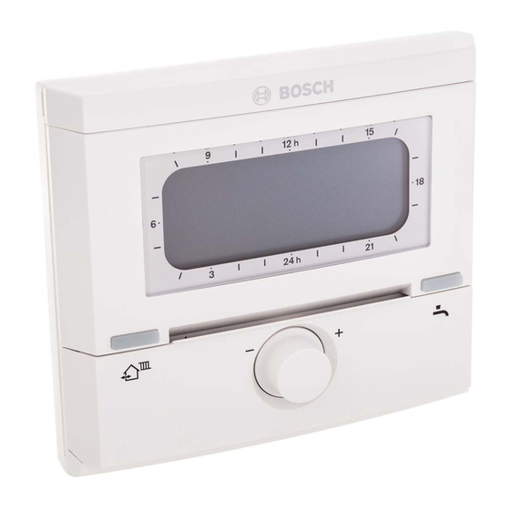 Bosch FW 200 Operating Instructions For The User