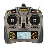 Detrum GAVIN-6C User Manual