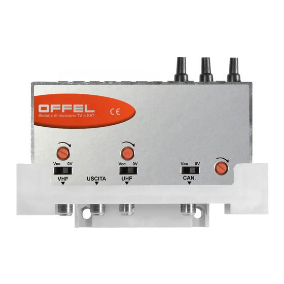 Offel LC Series User Manual