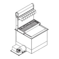 Servend DI-1522 Installation, Use & Care Manual