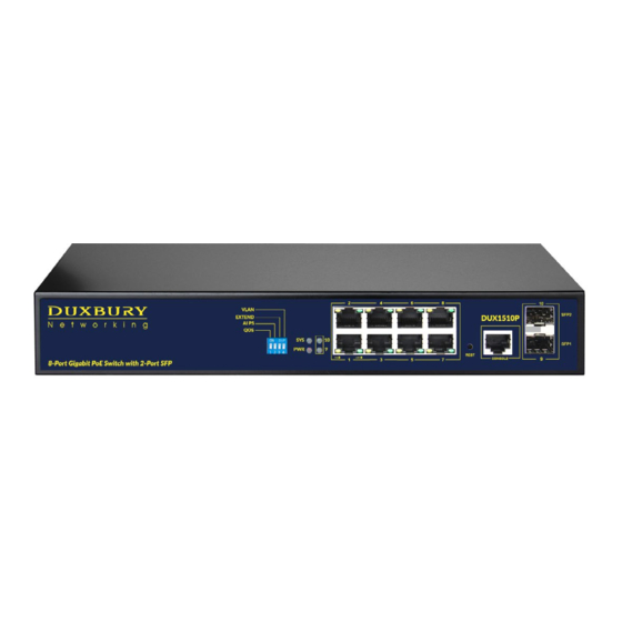 Duxbury Networking DUX1510P Installation Manual