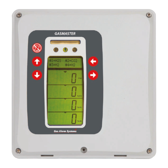 User Manuals: GAS Gasmaster Detection Control Panel