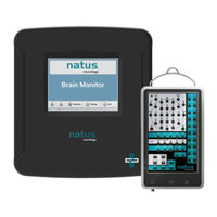natus Brain Monitor User And Service Manual
