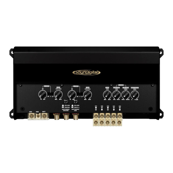 Soundigital GAN 1500.5 Owner's Manual