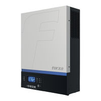 Forza FIO-G25K48 User Manual