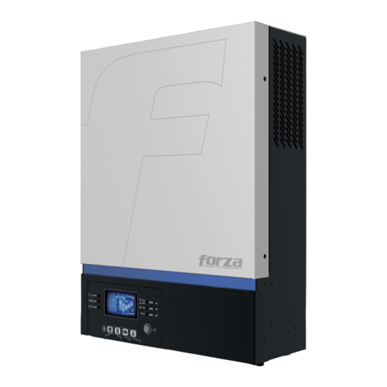 Forza FIO-G21K24 User Manual