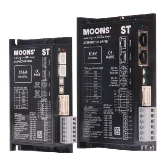 Moons' STB Series Hardware Manual