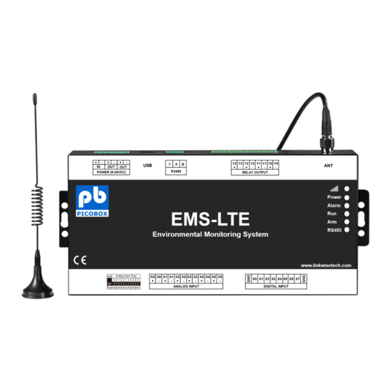 PicoBox EMS-LTE User Manual