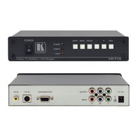 Kramer VP-715 User Manual