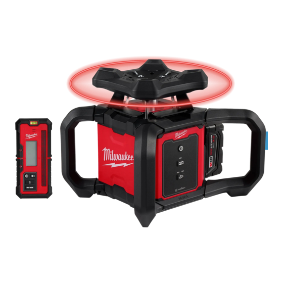 Milwaukee M18 3701-20 Operator's Manual