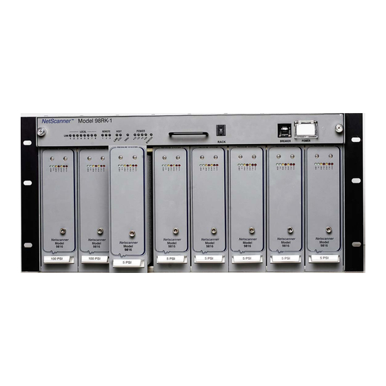 Pressure Systems 98RK-1 User Manual