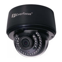 EverFocus EDN3160 Plus User Manual