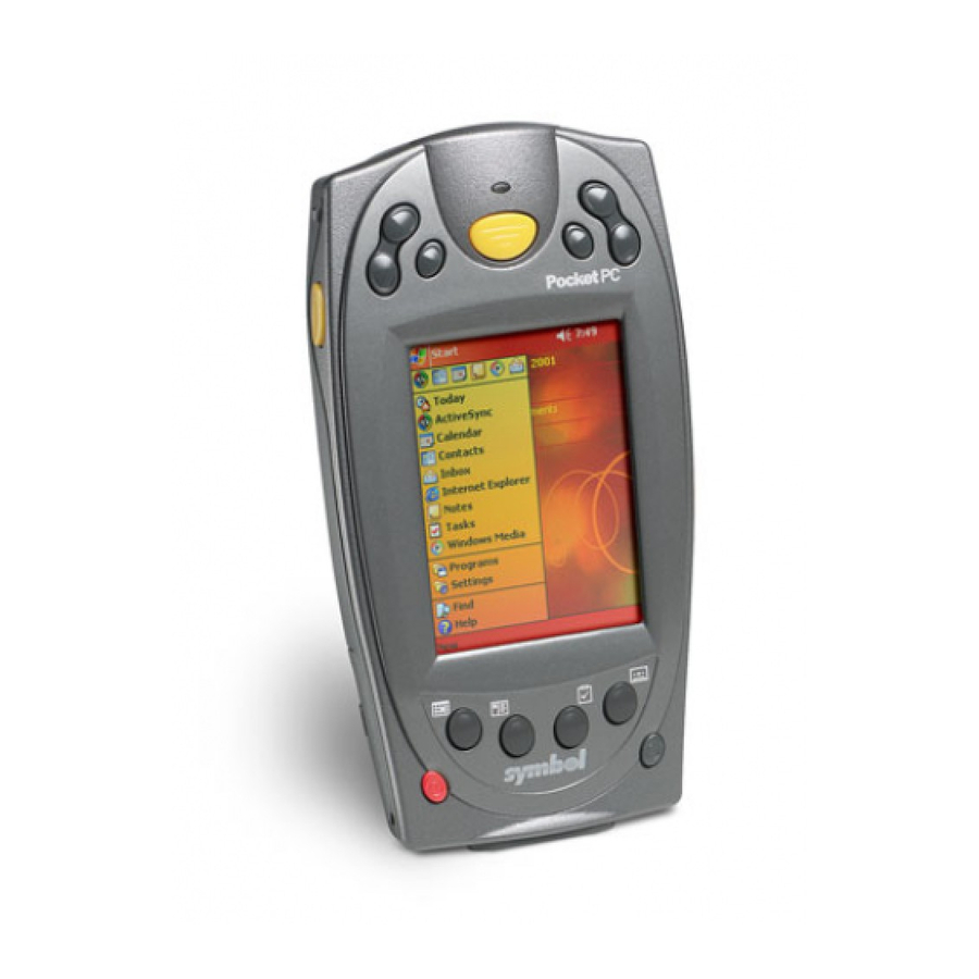 Symbol PPT 2800 Series Quick Reference Manual