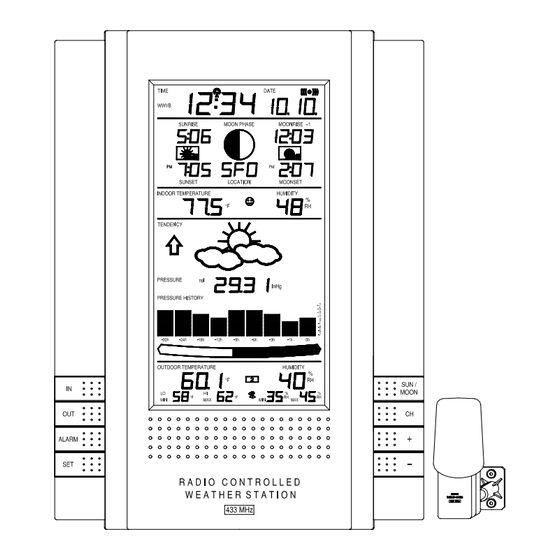 La Crosse Technology Wireless 433 MHz Weather Station with Sun/Moon Time WS-8015U Instruction Manual