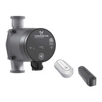 Grundfos HWR-D Installation And Operating Instructions Manual