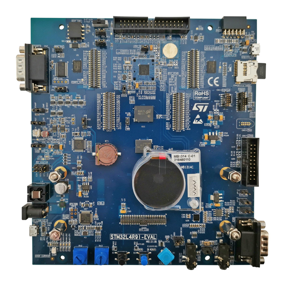 ST STM32L4R9I-EVAL User Manual