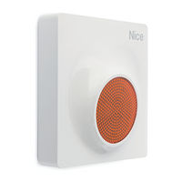 Nice MyNice MNS User Manual