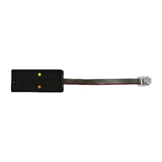 MYPV Digital Meter P1 interface Quick Start Manual
