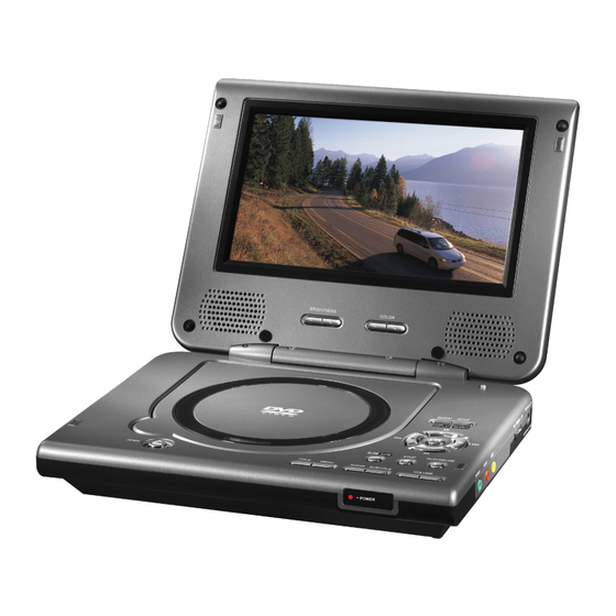 Durabrand PDV-702 Instruction Manual