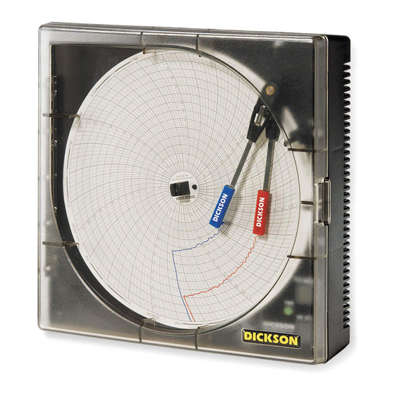 Dickson TH8P0 User Manual