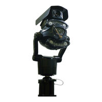 360 Vision Predator-Dualview Installation And Configuration Manual