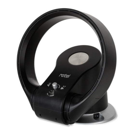 Rotel U755CH1 Manual