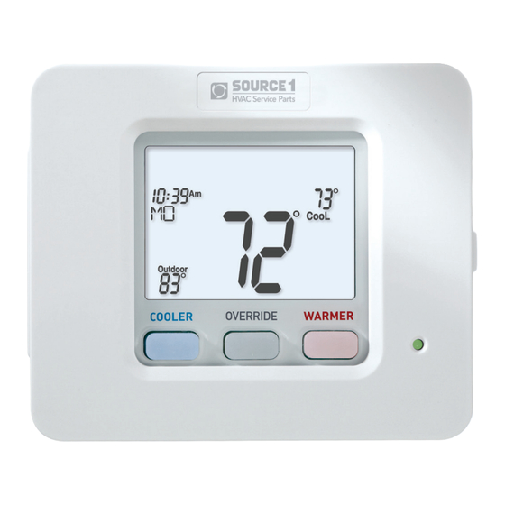 Troubleshooting; How To Obtain Service - Therma-tek TMD36-6-1 Restaurant  Series Onwers Manual And Installation Instructions [Page 11]