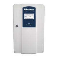 Waltron 3041 User Manual
