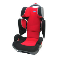 Klippan ES06 User Manual