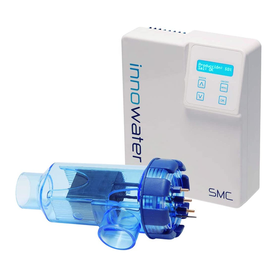 Innowater SMC Series Manual