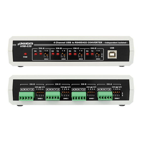 Humandata USB-039 User Manual