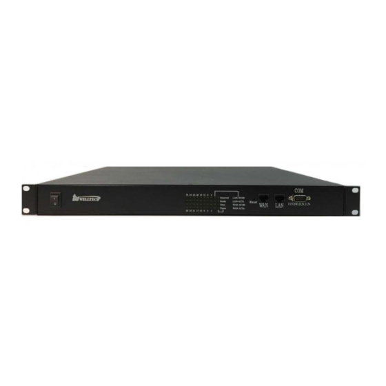 WELLTECH WellGate 3232s User Manual