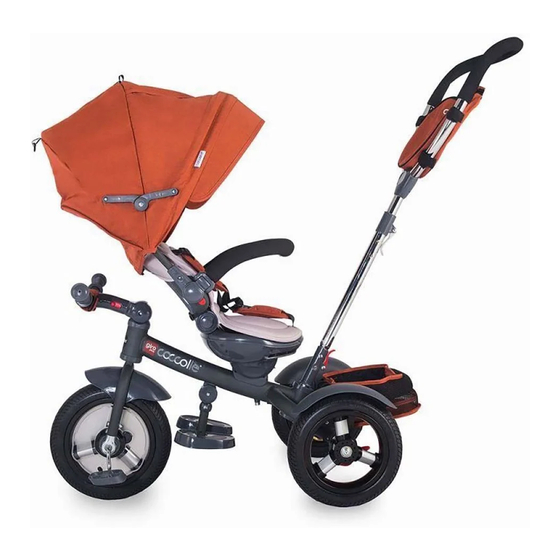 Coccolle gire plus Manual